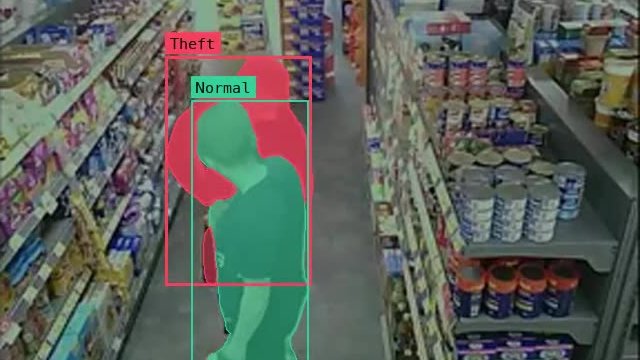 Still from the clip: the man marked red with the label Theft.